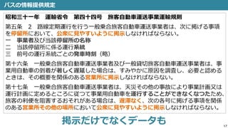 昭和三十一年 運輸省令 第四十四号 旅客自動車運送事業運輸規則
第五条 2 路線定期運行を行う一般乗合旅客自動車運送事業者は、次に掲げる事項
を停留所において、公衆に見やすいように掲示しなければならない。
一 事業者及び当該停留所の名称
二 当該停留所に係る運行系統
三 前号の運行系統ごとの発車時刻（略）
第十六条 一般乗合旅客自動車運送事業者及び一般貸切旅客自動車運送事業者は、事
業用自動車の到着が著しく遅延した場合は、すみやかに原因を調査し、必要と認める
ときは、その概要を関係のある営業所に掲示しなければならない。
第十七条 一般乗合旅客自動車運送事業者は、天災その他の事故により事業計画又は
運行計画に定めるところに従つて事業用自動車を運行することができなくなつたため、
旅客の利便を阻害するおそれがある場合は、遅滞なく、次の各号に掲げる事項を関係
のある営業所その他の場所において公衆に見やすいように掲示しなければならない。
バスの情報提供規定
掲示だけでなくデータも 17
 