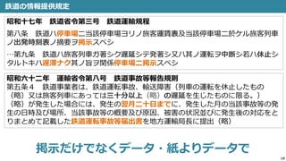 昭和十七年 鉄道省令第三号 鉄道運輸規程
第八条 鉄道ハ停車場ニ当該停車場ヨリノ旅客運賃表及当該停車場ニ於ケル旅客列車
ノ出発時刻表ノ摘要ヲ掲示スベシ
…第九条 鉄道ハ旅客列車ガ著シク遅延シテ発著シ又ハ其ノ運転ヲ中断シ若ハ休止シ
タルトキハ遅滞ナク其ノ旨ヲ関係停車場ニ掲示スベシ
鉄道の情報提供規定
掲示だけでなくデータ・紙よりデータで
昭和六十二年 運輸省令第八号 鉄道事故等報告規則
第五条４ 鉄道事業者は、鉄道運転事故、輸送障害（列車の運転を休止したもの
（略）又は旅客列車にあっては三十分以上（略）の遅延を生じたものに限る。）
（略）が発生した場合には、発生の翌月二十日までに、発生した月の当該事故等の発
生の日時及び場所、当該事故等の概要及び原因、被害の状況並びに発生後の対応をと
りまとめて記載した鉄道運転事故等届出書を地方運輸局長に提出（略）
18
 