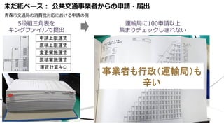 未だ紙ベース： 公共交通事業者からの申請・届出
申請上限運賃
原稿上限運賃
変更実施運賃
原稿実施運賃
運賃計算キロ
5段組三角表を
キングファイルで提出
事業者も行政（運輸局）も
辛い
運輸局に100申請以上
集まりチェックしきれない
青森市交通局の消費税対応における申請の例
19
 