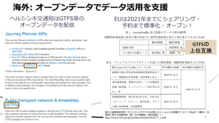 海外: オープンデータでデータ活用を支援
ヘルシンキ交通局はGTFS等の
オープンデータを配信
国土交通政策研究所「モビリティクラウドを活用したシームレスな移動サービス（MaaS）の動向・効
果等に関する調査研究（第一次中間報告（欧州調査））」
http://www.mlit.go.jp/pri/kikanshi/pdf/2018/71_3.pdf
EUは2021年までにシェアリング・
予約まで標準化・オープン！
GTFSの
上位互換
8
 