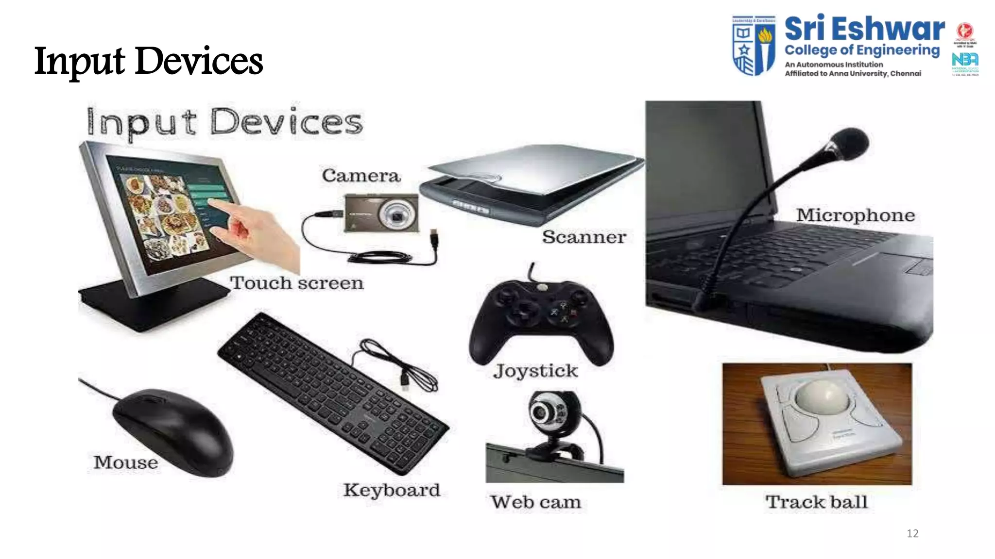 12
Input Devices
 