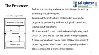 Computer Architecture and Organiaztion- intro | PPT image.
