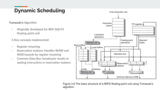 Computer Architecture and Organization | PPTX