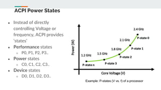 ACPI Power States
● Instead of directly
controlling Voltage or
frequency, ACPI provides
‘states’
● Performance states
○ P0, P1, P2, P3..
● Power states
○ C0, C1, C2, C3..
● Device states
○ D0, D1, D2, D3..
Example: P-states (V vs. f) of a processor
 