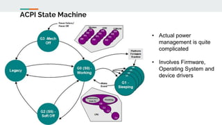 ACPI State Machine
• Actual power
management is quite
complicated
• Involves Firmware,
Operating System and
device drivers
 