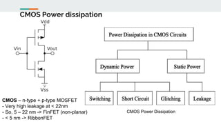 CMOS Power dissipation
CMOS – n-type + p-type MOSFET
- Very high leakage at < 22nm
- So, 5 – 22 nm -> FinFET (non-planar)
- < 5 nm -> RibbonFET
CMOS Power Dissipation
 