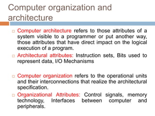 CAO-Unit-I.pptx