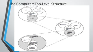 CA& O_01.pptx to computer architecture a | PPTX