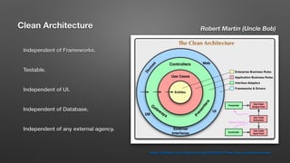 Clean Architecture on Android | PDF