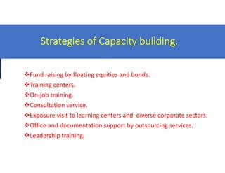 Strategies of Capacity building.
Fund raising by floating equities and bonds.
Training centers.Training centers.
On-job training.
Consultation service.
Exposure visit to learning centers and diverse corporate sectors.
Office and documentation support by outsourcing services.
Leadership training.
Strategies of Capacity building.
Fund raising by floating equities and bonds.
Exposure visit to learning centers and diverse corporate sectors.
Office and documentation support by outsourcing services.
 