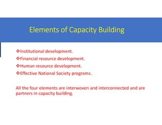 Elements of Capacity Building
Institutional development.
Financial resource development.
Human resource development.
Effective National Society programs.
All the four elements are interwoven and interconnected and are
partners in capacity building.
Elements of Capacity Building
Financial resource development.
Human resource development.
Effective National Society programs.
All the four elements are interwoven and interconnected and are
 