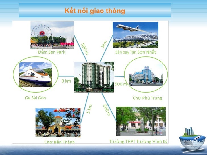 Cao ốc Đại Thành, Căn hộ Đại Thành, Chung cư Đại Thành