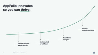 11 2022 © AppFolio, Inc. Conﬁdential
2021 © AppFolio, Inc. Conﬁdential
Deliver mobile
experiences
Automated
workﬂows
Real-time
insights
AppFolio innovates
so you can thrive.
Instant
communication
11
 