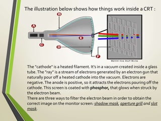 The illustration below shows how things work inside a CRT :
The "cathode" is a heated filament. It’s in a vacuum created inside a glass
tube.The "ray" is a stream of electrons generated by an electron gun that
naturally pour off a heated cathode into the vacuum. Electrons are
negative.The anode is positive, so it attracts the electrons pouring off the
cathode.This screen is coated with phosphor, that glows when struck by
the electron beam.
There are three ways to filter the electron beam in order to obtain the
correct image on the monitor screen: shadow mask, aperture grill and slot
mask.
 