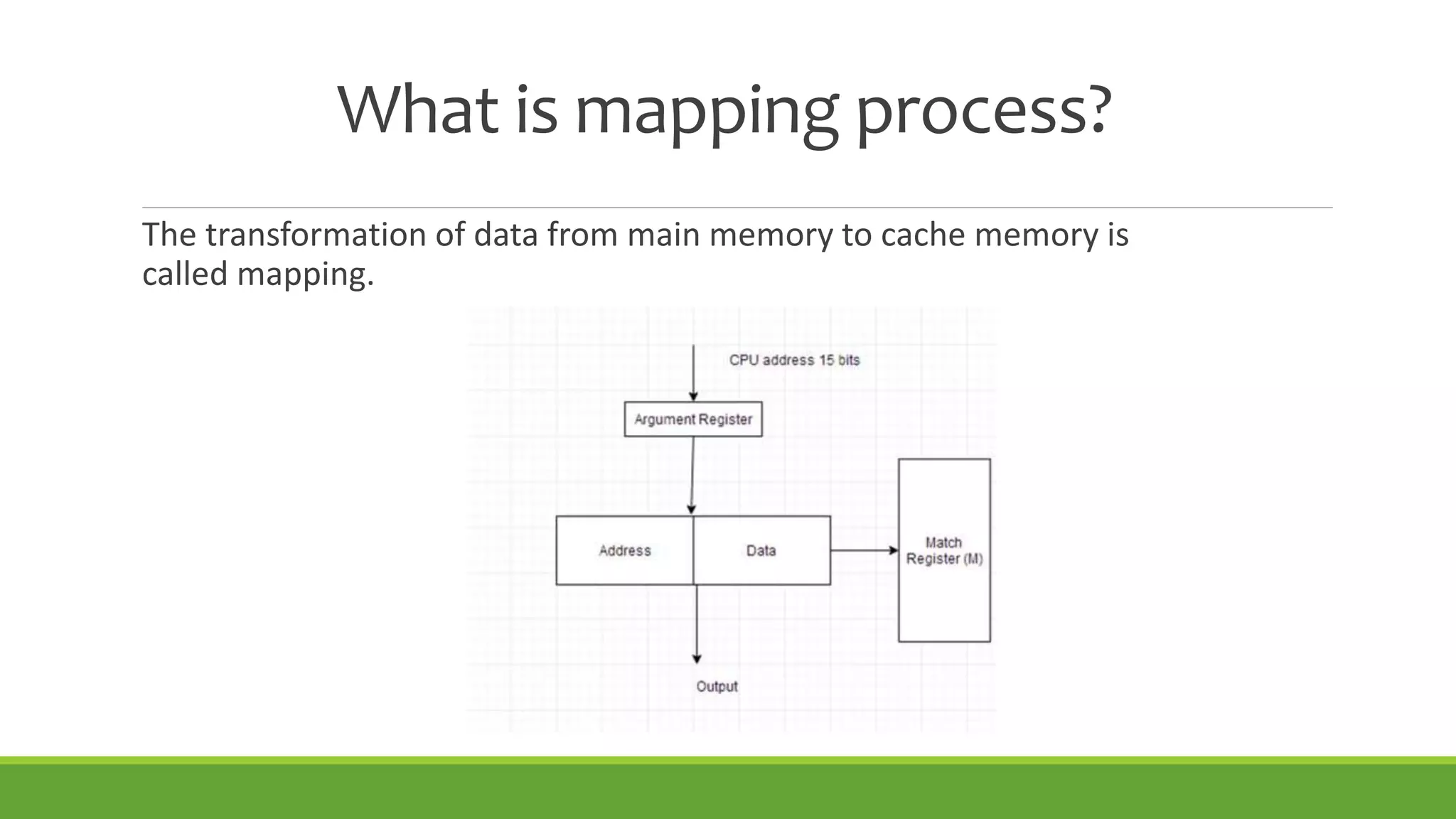 What is mapping process?
The transformation of data from main memory to cache memory is
called mapping.
 