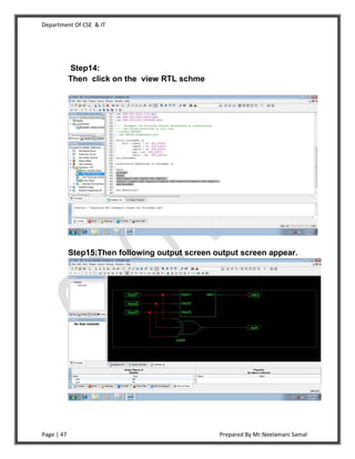 computer architecture lab manual | PDF