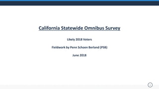 2
California Statewide Omnibus Survey
Likely 2018 Voters
Fieldwork by Penn Schoen Berland (PSB)
June 2018
 