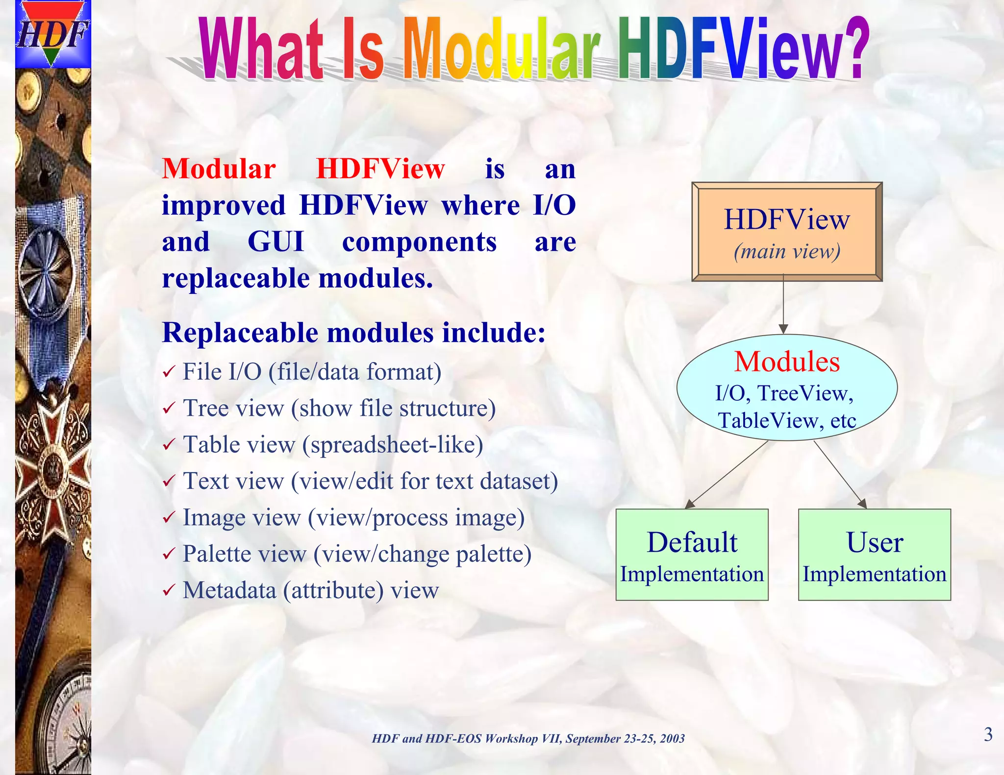 Modular HDFView is an
improved HDFView where I/O
and GUI components are
replaceable modules.

HDFView
(main view)

Replaceable modules include:
File I/O (file/data format)
Tree view (show file structure)
Table view (spreadsheet-like)
Text view (view/edit for text dataset)
Image view (view/process image)
Palette view (view/change palette)
Metadata (attribute) view

Modules
I/O, TreeView,
TableView, etc

Default

User

Implementation

Implementation

HDF and HDF-EOS Workshop VII, September 23-25, 2003

3

 