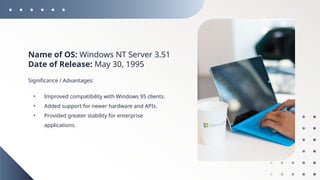 Evolution of the windows server old to new | PPTX