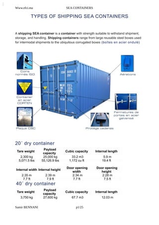 Www.efci.ma SEA CONTAINERS
TYPES OF SHIPPING SEA CONTAINERS
A shipping SEA container is a container with strength suitable to withstand shipment,
storage, and handling. Shipping containers range from large reusable steel boxes used
for intermodal shipments to the ubiquitous corrugated boxes (boîtes en acier ondulé)
20´ dry container
Tare weight
Payload
capacity
Cubic capacity Internal length
2,300 kg 25,000 kg 33.2 m3 5.9 m
5,071.5 lbs 55,126.9 lbs 1,172 cu ft 19.4 ft
Internal width Internal height
Door opening
width
Door opening
height
2.35 m 2.39 m 2.34 m 2.28 m
7.7 ft 7.9 ft 7.7 ft 7.5 ft
40´ dry container
Tare weight
Payload
capacity
Cubic capacity Internal length
3,750 kg 27,600 kg 67.7 m3 12.03 m
Samir BENNANI p1/25
 