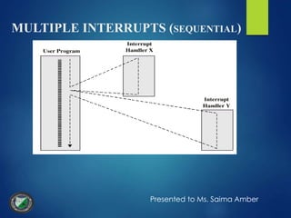 Interrupts | PPTX