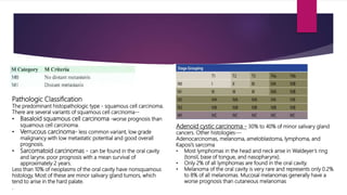 Ca oral cavity management | PPTX