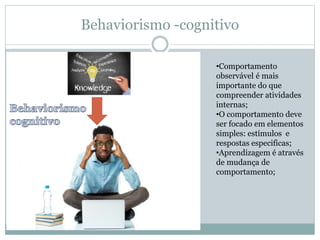 Behaviorismo -cognitivo
•Comportamento
observável é mais
importante do que
compreender atividades
internas;
•O comportamento deve
ser focado em elementos
simples: estímulos e
respostas especificas;
•Aprendizagem é através
de mudança de
comportamento;
 