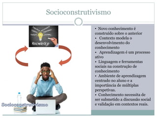 Socioconstrutivismo
• Novo conhecimento é
construído sobre o anterior
• Contexto modela o
desenvolvimento do
conhecimento
• Aprendizagem é um processo
ativo
• Linguagem e ferramentas
sociais na construção de
conhecimento
• Ambiente de aprendizagem
centrado no aluno e a
importância de múltiplas
perspetivas.
• Conhecimento necessita de
ser submetido a discussão social
e validação em contextos reais.
 