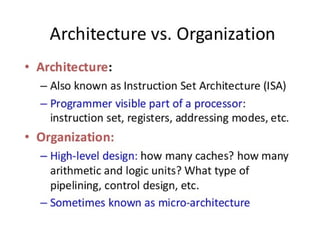 Computer architecture and organization.pptx