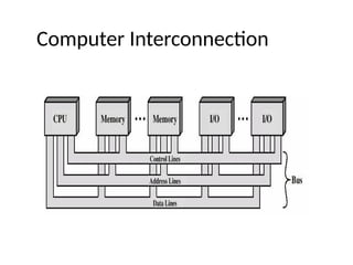 Computer architecture and organization.pptx