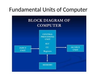 Computer architecture and organization.pptx