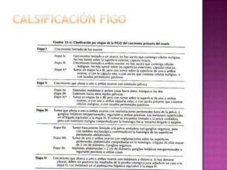 Vasos intramuralesneoformados. 3. MARCADORES SÉRICOS TUMORALES (CA 125). Se consideran patológicos los valores > 35 U/ml en las mujeres postmenopáusicas. 