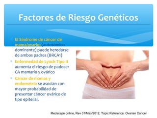 Factores de Riesgo Genéticos
∗ El Síndrome de cáncer de
mama/ovario: (autosómico
dominante) puede heredarse
de ambos padres (BRCA1)
∗ Enfermedad de Lynch Tipo II
aumenta el riesgo de padecer
CA mamario y ovárico
∗ Cáncer de mamas y
endometrio se asocian con
mayor probabilidad de
presentar cáncer ovárico de
tipo epitelial.
Medscape online, Rev 01/May/2012, Topic Reference: Ovarian Cancer
 