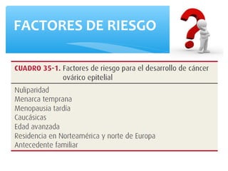 FACTORES DE RIESGO
 