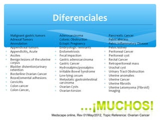 Diferenciales
Medscape online, Rev 01/May/2012, Topic Reference: Ovarian Cancer
 