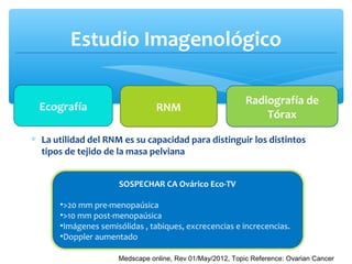 Estudio Imagenológico
∗ La utilidad del RNM es su capacidad para distinguir los distintos
tipos de tejido de la masa pelviana
Ecografía RNM
Radiografía de
Tórax
SOSPECHAR CA Ovárico Eco-TV
•>20 mm pre-menopaúsica
•>10 mm post-menopaúsica
•Imágenes semisólidas , tabiques, excrecencias e increcencias.
•Doppler aumentado
Medscape online, Rev 01/May/2012, Topic Reference: Ovarian Cancer
 