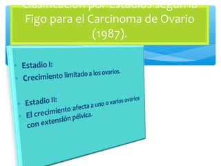 Clasificación por Estadios según la
Figo para el Carcinoma de Ovario
(1987).
 
