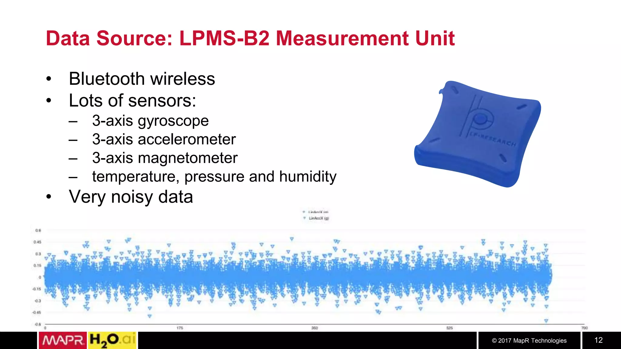 © 2017 MapR Technologies 12
Data Source: LPMS-B2 Measurement Unit
• Bluetooth wireless
• Lots of sensors:
– 3-axis gyroscope
– 3-axis accelerometer
– 3-axis magnetometer
– temperature, pressure and humidity
• Very noisy data
 