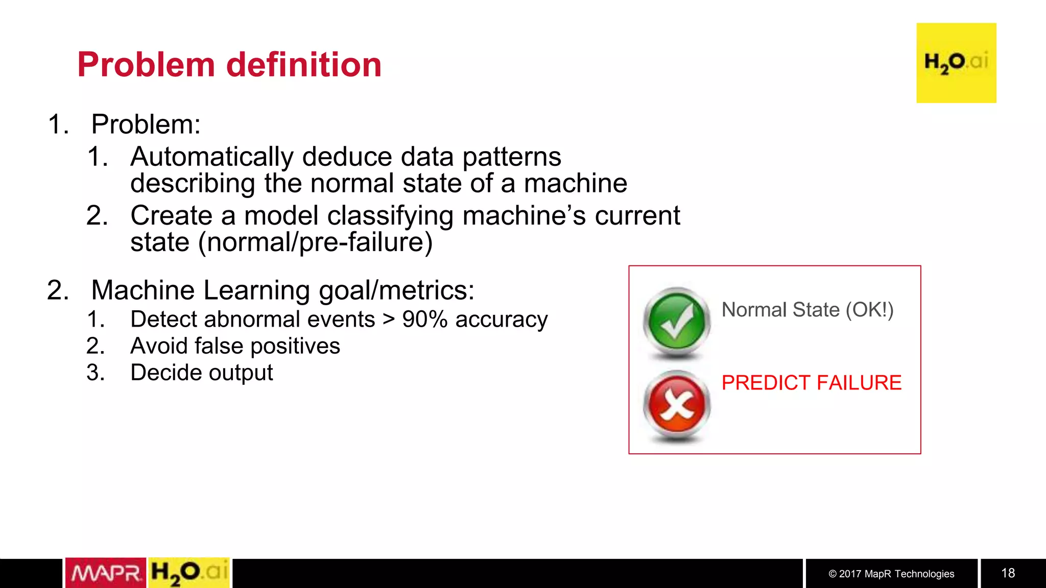 © 2017 MapR Technologies 18
Problem definition
1. Problem:
1. Automatically deduce data patterns
describing the normal state of a machine
2. Create a model classifying machine’s current
state (normal/pre-failure)
2. Machine Learning goal/metrics:
1. Detect abnormal events > 90% accuracy
2. Avoid false positives
3. Decide output
Normal State (OK!)
PREDICT FAILURE
 