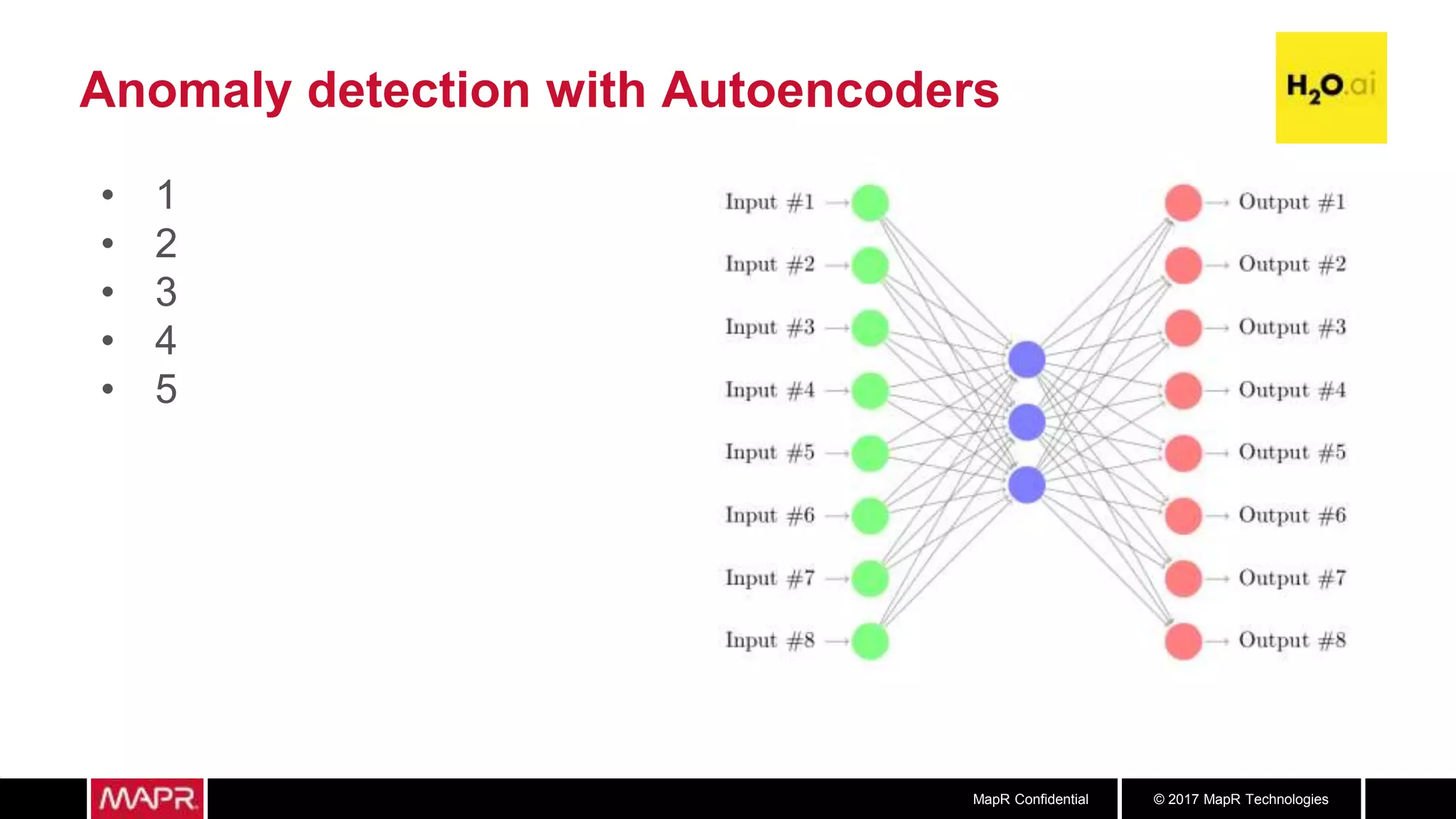 © 2017 MapR TechnologiesMapR Confidential
Anomaly detection with Autoencoders
• 1
• 2
• 3
• 4
• 5
 