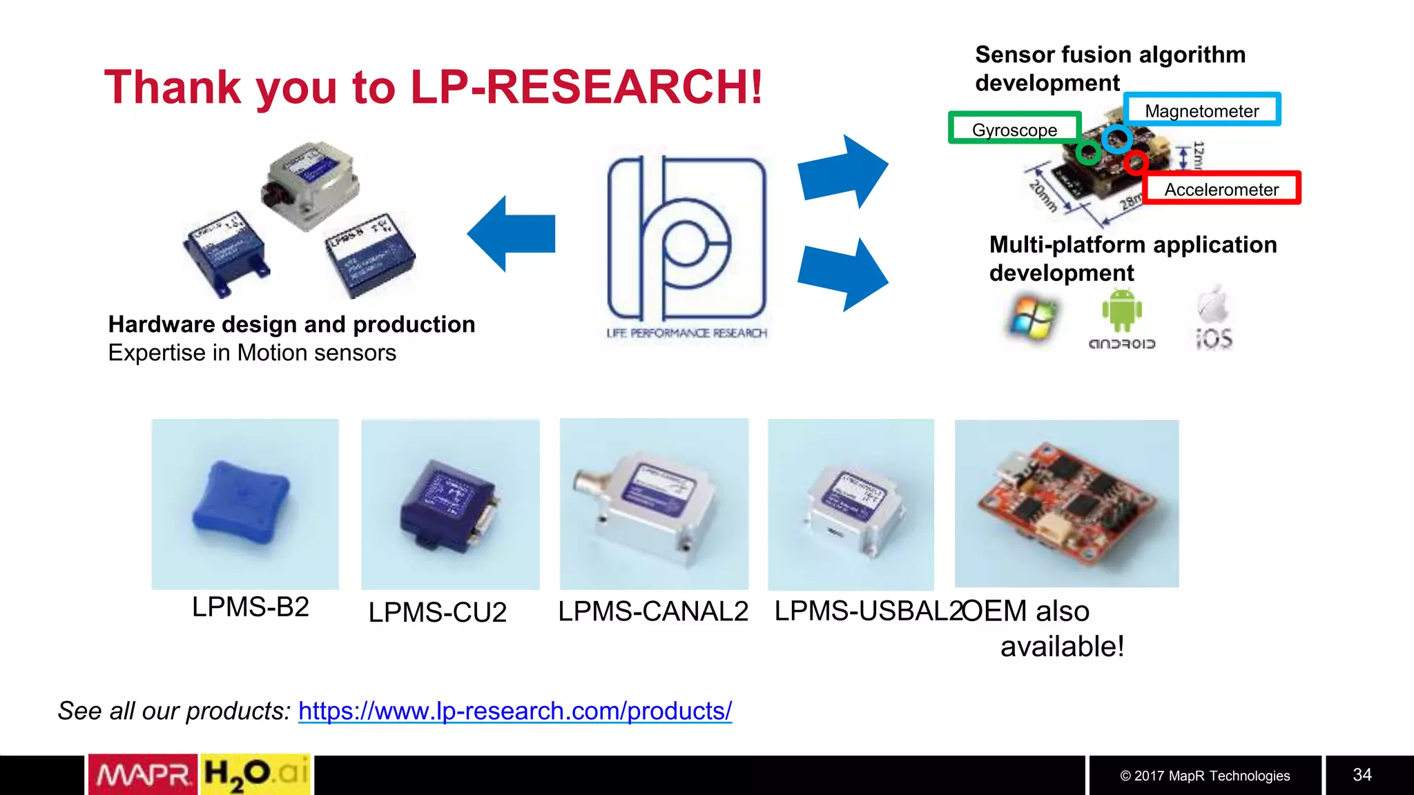 © 2017 MapR Technologies 34
Thank you to LP-RESEARCH!
Hardware design and production
Expertise in Motion sensors
Gyroscope
Accelerometer
Magnetometer
Sensor fusion algorithm
development
Multi-platform application
development
See all our products: https://www.lp-research.com/products/
LPMS-B2 LPMS-CU2 LPMS-CANAL2 LPMS-USBAL2OEM also
available!
 