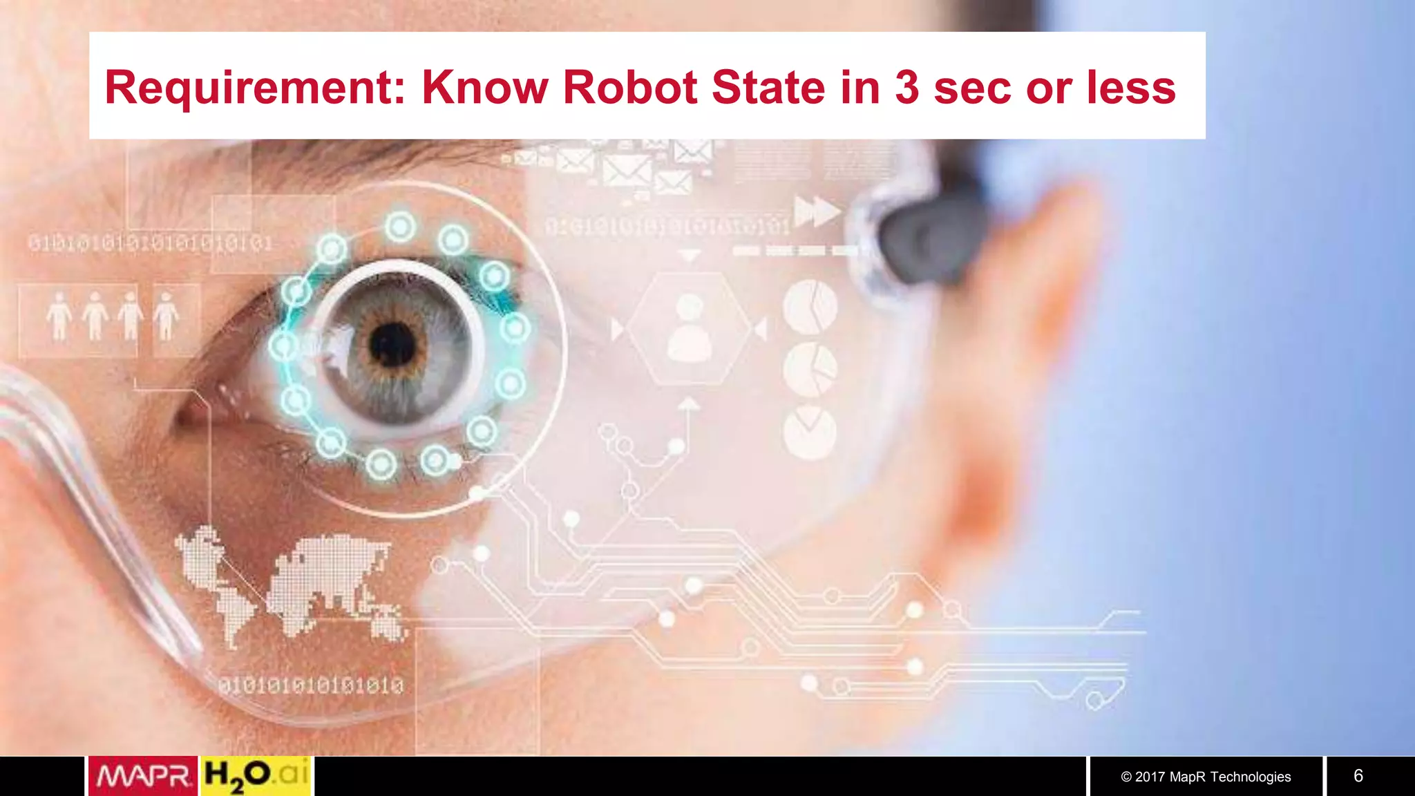 © 2017 MapR Technologies 6
Requirement: Know Robot State in 3 sec or less
 