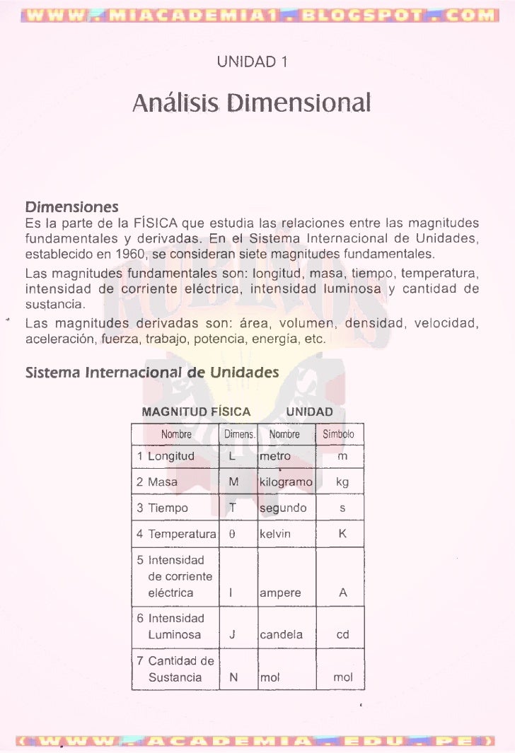 ANÁLISIS DIMENSIONAL