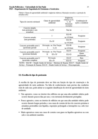 Escola Politécnica – Universidade de São Paulo
PEF – Departamento de Engenharia de Estruturas e Geotécnica
29
Tabela 4. Classes de agressividade ambiental e exigências relativas a fissuração excessiva e a proteção da
armadura ativa
Tipos de concreto estrutural
Classe de agressividade
ambiental
Exigências
relativas ao E.
L.. de
fissuração
excessiva
Combinação de
ações a considerar
Concreto simples
(sem protensão e sem
armadura)
I a IV Não há -
I
ELS-W
ωk ≤ 0,4mm
Freqüente
Concreto armado
(sem protensão)
II a IV
ELS-W
ωk ≤ 0,3mm
Freqüente
Concreto protendido nível 1
(protensão parcial)
Pré-tração ou Pós-Tração
I I e II
ELS-W
ωk ≤ 0,2mm
Freqüente
ELS-F Freqüente
Concreto protendido nível 2
(protensão limitada)
Pré-tração ou Pós-Tração
II III e IV ELS-D
Quase
permanente
ELS-F Rara
Concreto protendido nível 3
(protensão completa)
Pré-tração
III e IV ELS-D. Freqüente
NOTA - ELS-W – Estado Limite de Serviço - Abertura de fissuras; ELS-F – Estado Limite de
Serviço – Formação de fissuras; ELS-D – Estado Limite de Serviço – Descompressão
2.3. Escolha do tipo de protensão
A escolha do tipo de protensão deve ser feita em função do tipo de construção e da
agressividade do meio ambiente. Na falta de conhecimento mais preciso das condições
reais de cada caso, pode adotar-se a seguinte classificação do nível de agressividade do meio
ambiente:
§ Não agressivo, como no interior dos edifícios em que uma alta umidade relativa pode
ocorrer durante poucos dias por ano, e em estruturas devidamente protegidas;
§ Pouco agressivo, como no interior de edifícios em que uma alta umidade relativa pode
ocorrer durante longos períodos, e nos casos de contato da face do concreto próxima à
armadura protendida com líquidos, exposição prolongada a intempéries ou a alto teor
de umidade;
§ Muito agressivos como nos casos de contato com gases ou líquidos agressivos ou com
solo e em ambiente marinho.
 