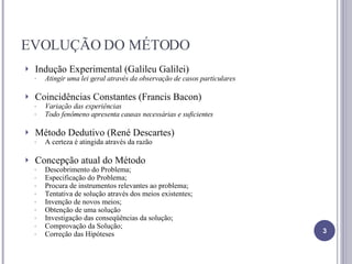 EVOLUÇÃO DO MÉTODO Indução Experimental (Galileu Galilei) Atingir uma lei geral através da observação de casos particulares Coincidências Constantes (Francis Bacon) Variação das experiências Todo fenômeno apresenta causas necessárias e suficientes Método Dedutivo (René Descartes) A certeza é atingida através da razão Concepção atual do Método Descobrimento do Problema; Especificação do Problema; Procura de instrumentos relevantes ao problema; Tentativa de solução através dos meios existentes; Invenção de novos meios; Obtenção de uma solução Investigação das conseqüências da solução; Comprovação da Solução; Correção das Hipóteses 