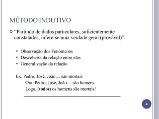 MÉTODO INDUTIVO “ Partindo de dados particulares, suficientemente constatados, infere-se uma verdade geral (provável)”. Observação dos Fenômenos Descoberta da relação entre eles Generalização da relação Ex. Pedro, José, João… são mortais Ora, Pedro, José, João… são homens. Logo, ( todos ) os homens são mortais! 