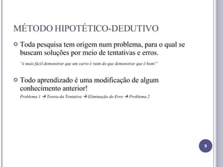MÉTODO HIPOTÉTICO-DEDUTIVO Toda pesquisa tem origem num problema, para o qual se buscam soluções por meio de tentativas e erros. “ é mais fácil demonstrar que um carro é ruim do que demonstrar que é bom!” Todo aprendizado é uma modificação de algum conhecimento anterior! Problema 1    Teoria da Tentativa    Eliminação do Erro    Problema 2 
