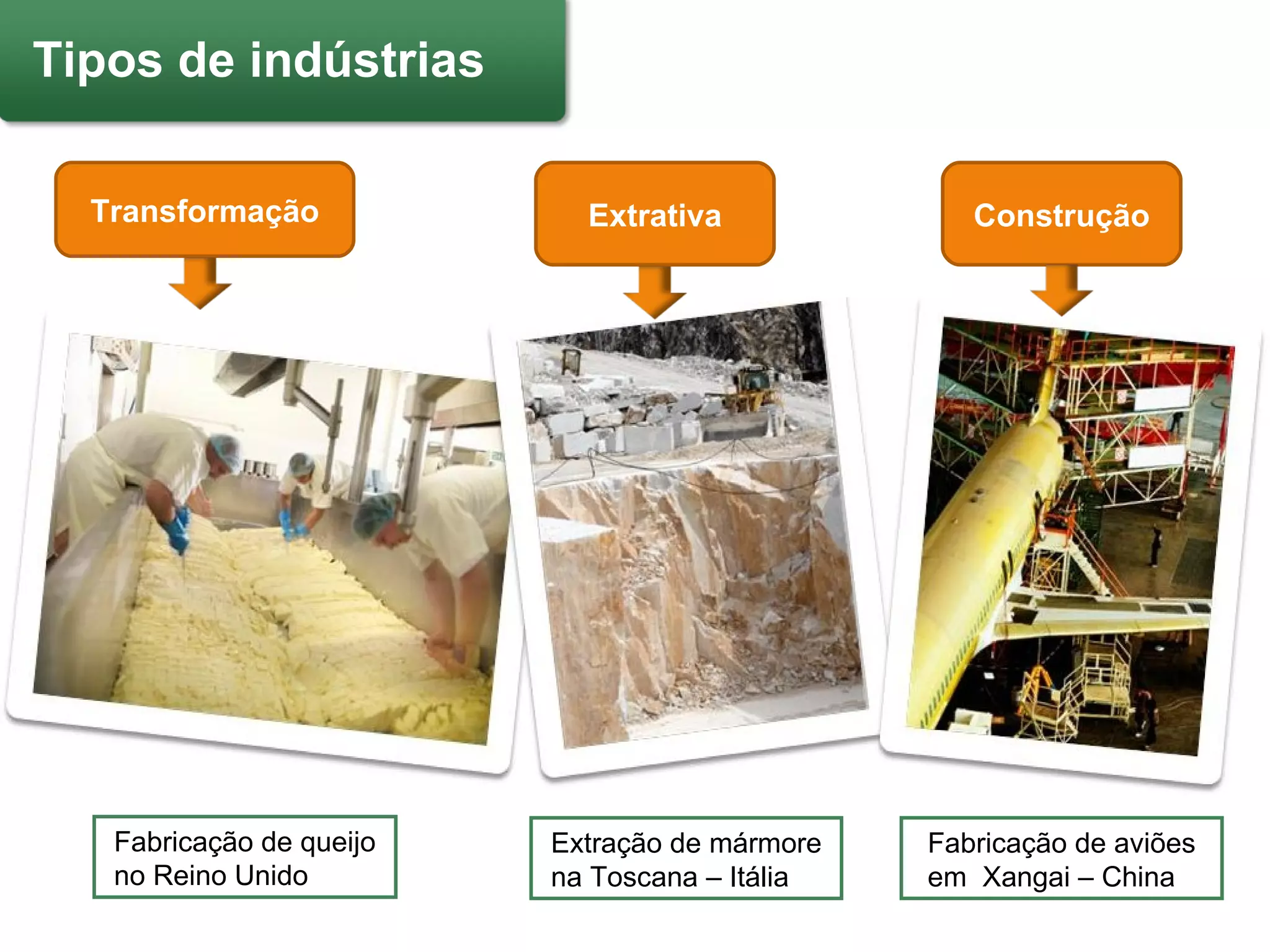 PRIVEST - Cap. 05 – Atividades econômicas do espaço urbano - 2º EM | PPT