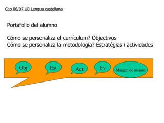Portafolio del alumno Cómo se personaliza el currículum? Objectivos Cómo se personaliza la metodologia? Estratégias i actividades Cap 06/07 UB Lengua castellana Obj Ev Est Act Margen de mejora 