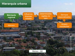 Hierarquia urbana


               Influencia       Determinadas
   Metrópole                                      Serviços
                diversas         regiões do
    regional                                   especializados
                cidades             país


                                                  Atraem
    Manaus
                                                populações




                                                                © Wikipedia Commons/Claudio Matsuoka
                        Manaus – AM
 